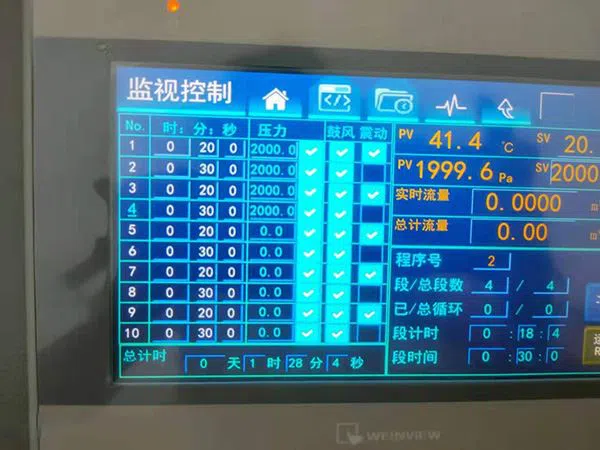 Dustproof testing for Hall Effect Multi Axis Hand Grip Joystick