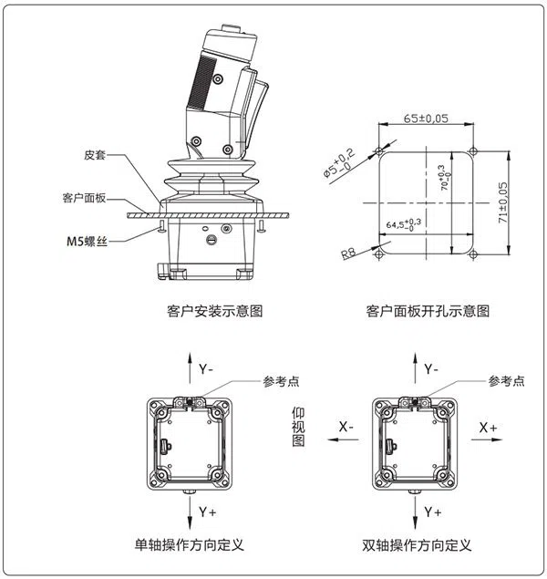 Installation for Daul Axis Hall Effect Grip Joystick