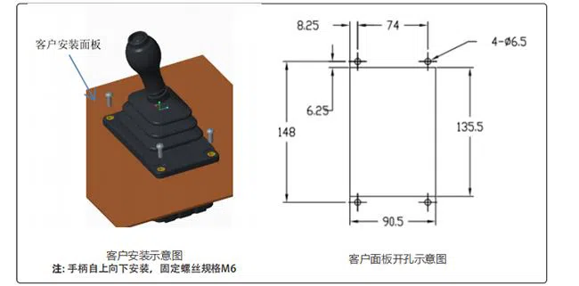 Product Installation