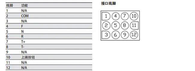 Electrical Connections